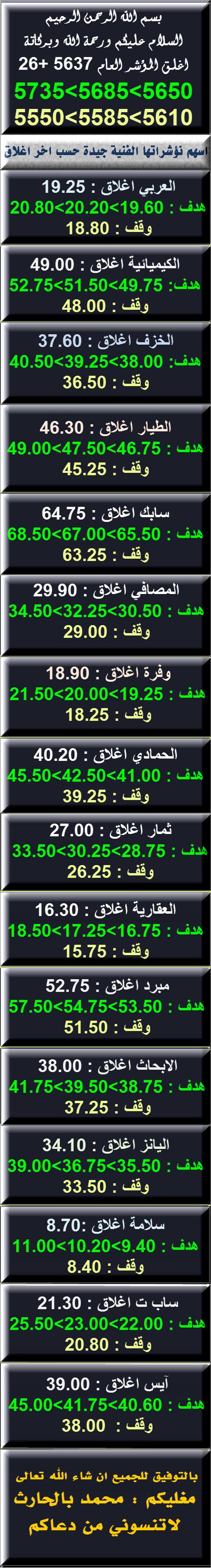   1437  2016