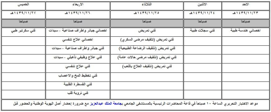 ملتقى التأهيل و التوظيف السعودي مستشفى جامعة المؤسس يعلن مواعيد اختبارات الوظائف