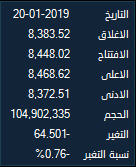   )    9000 7000)