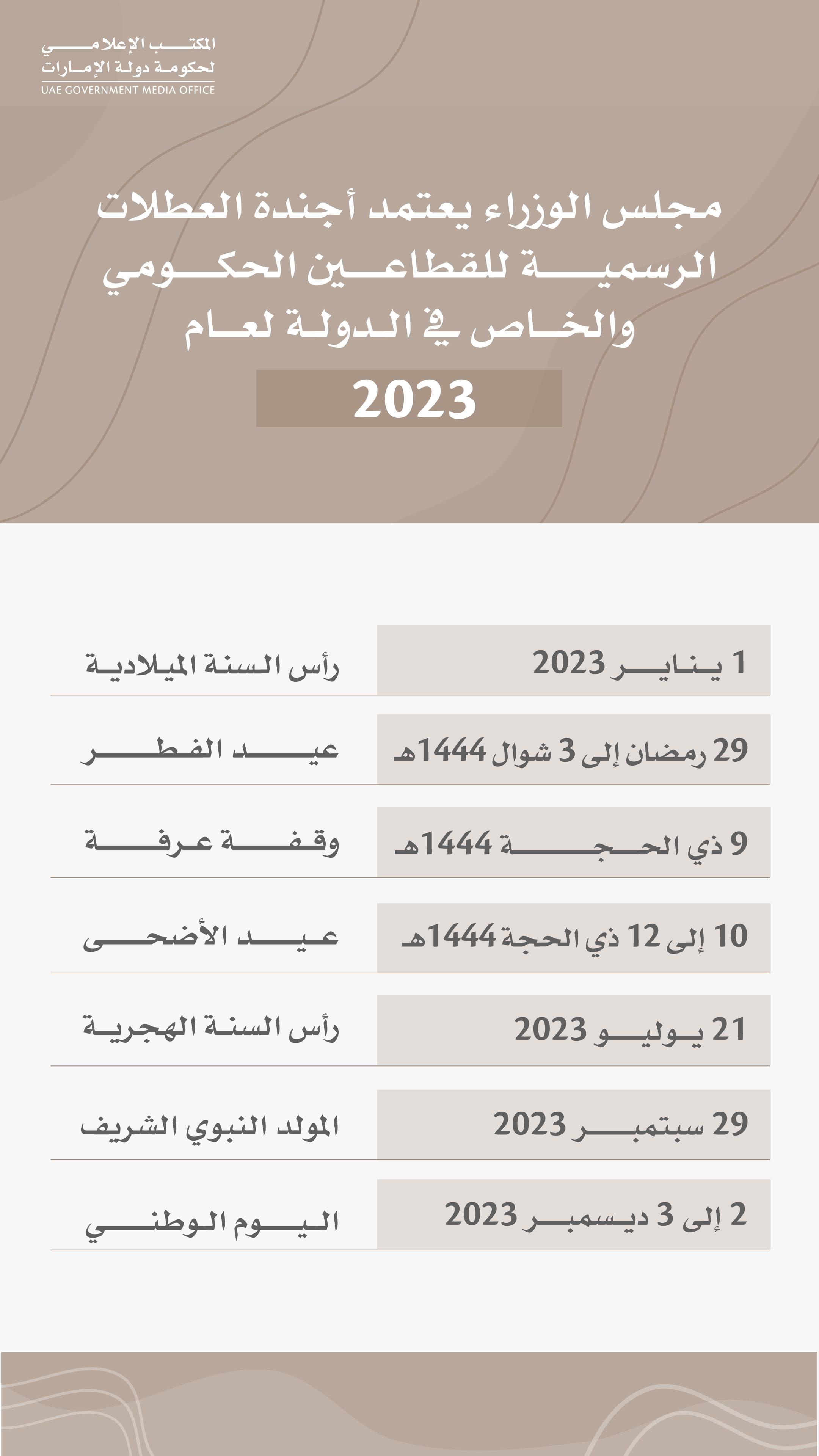 اجازة عيد الاضحى الامارات للقطاعيين الخاص والحكومي من 28 يوليو حتى 30 يوليو 2023